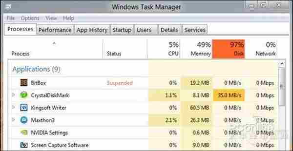 管理的进化！解读Windows 8任务管理器