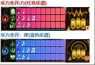 dnf缪斯技能有哪些 缪斯技能加点演示