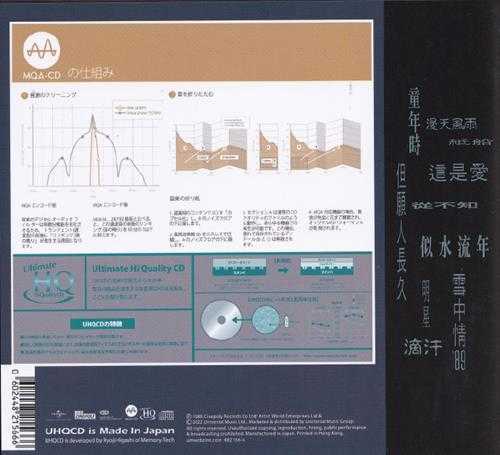 张国荣《Salute》2022头版限量编号MQA-UHQ[低速原抓WAV+CUE]