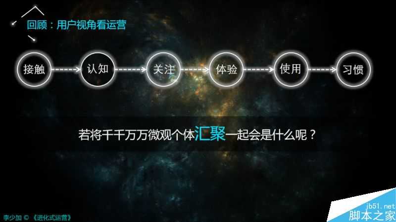 搞懂运营的三个核心视角、框架、方向