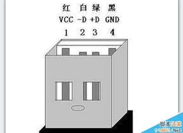 电脑usb充电慢怎么办？只需43秒电脑USB充电提速数倍方法