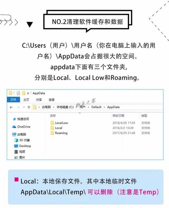 C盘空间满了怎么清理？Win10系统清理C盘注意事项